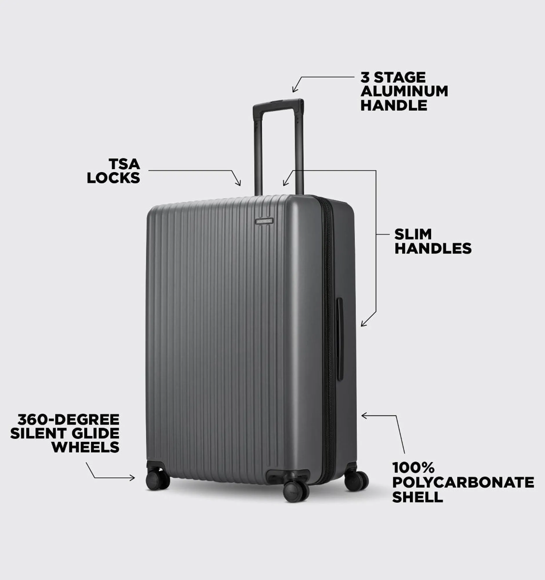 Nomatic Method Luggage Check-In
